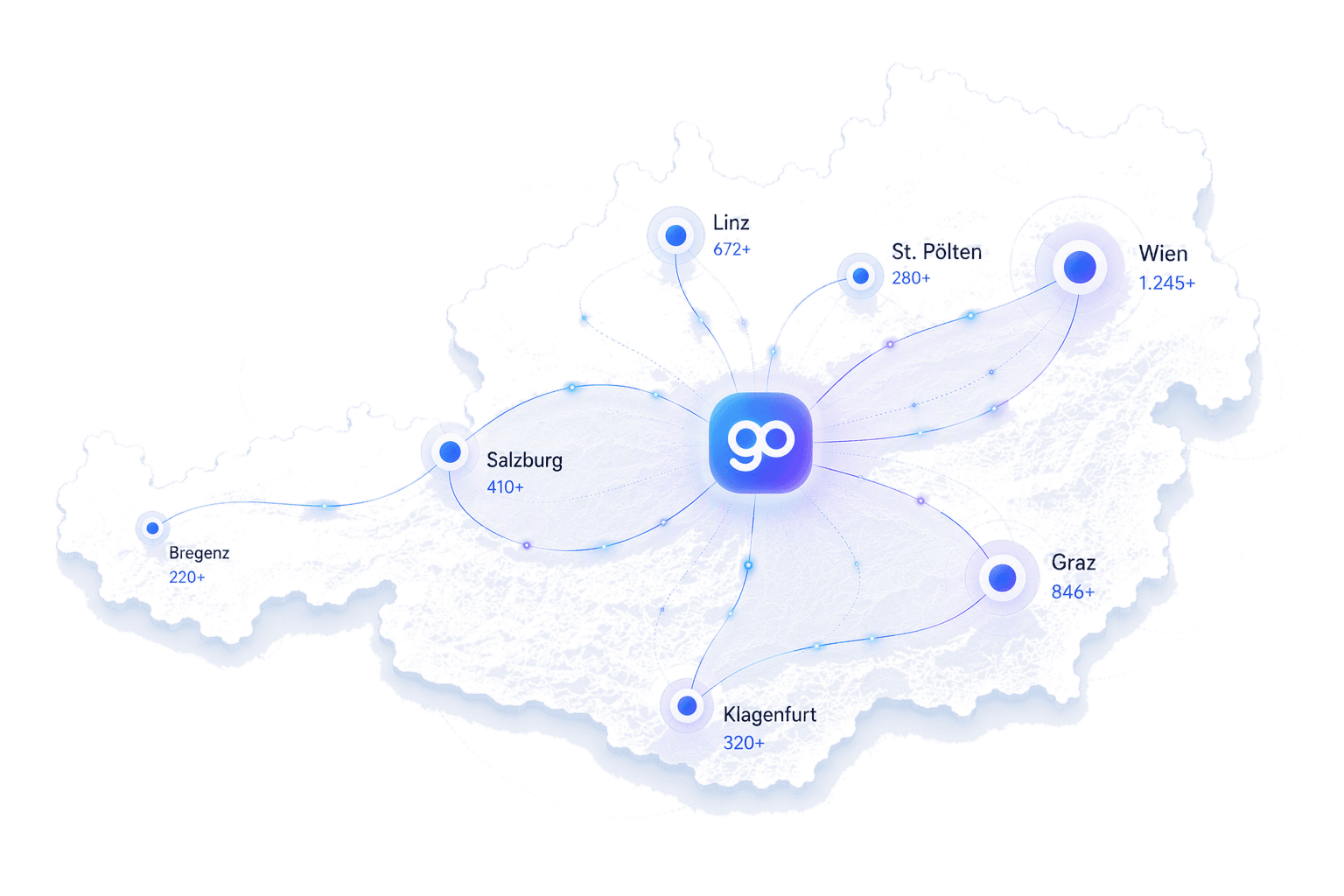 goconnecta Netzwerk in Österreich